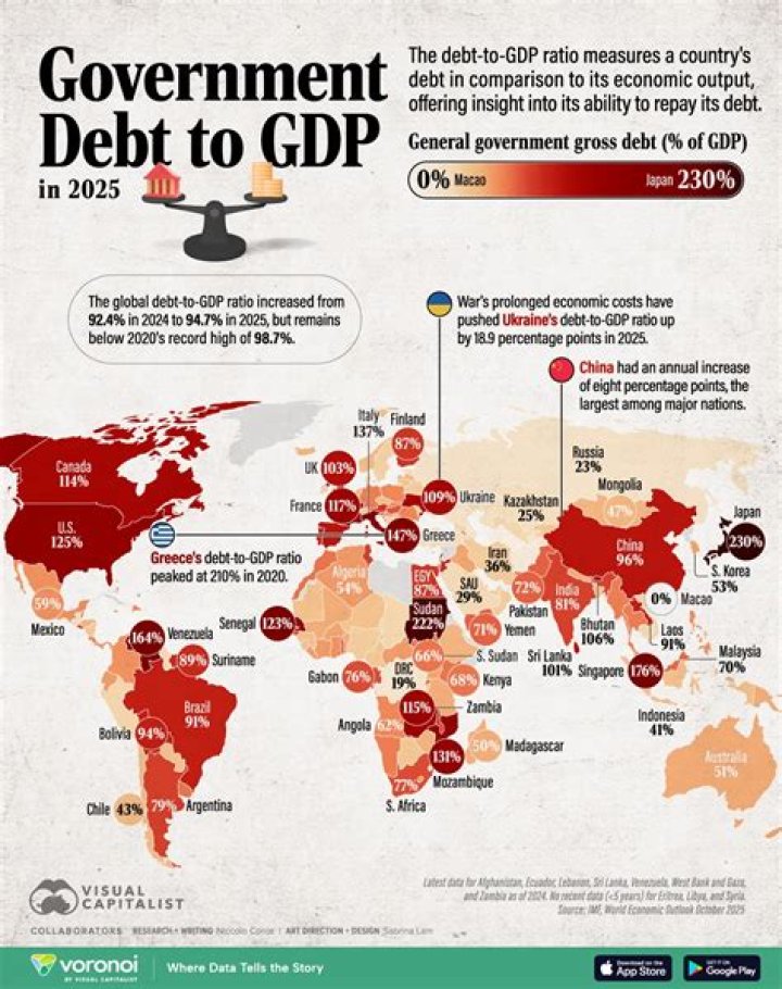 What is monetization of government debt?