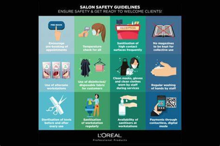 What is one important use of water in a salon?