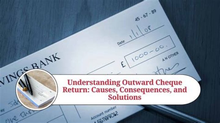 What is outward return?