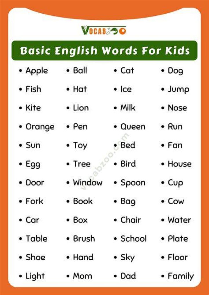 What is resource in simple words?