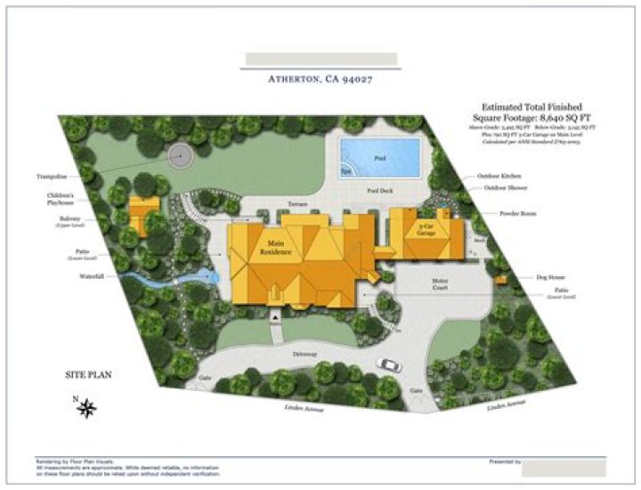 What is site-built property type?