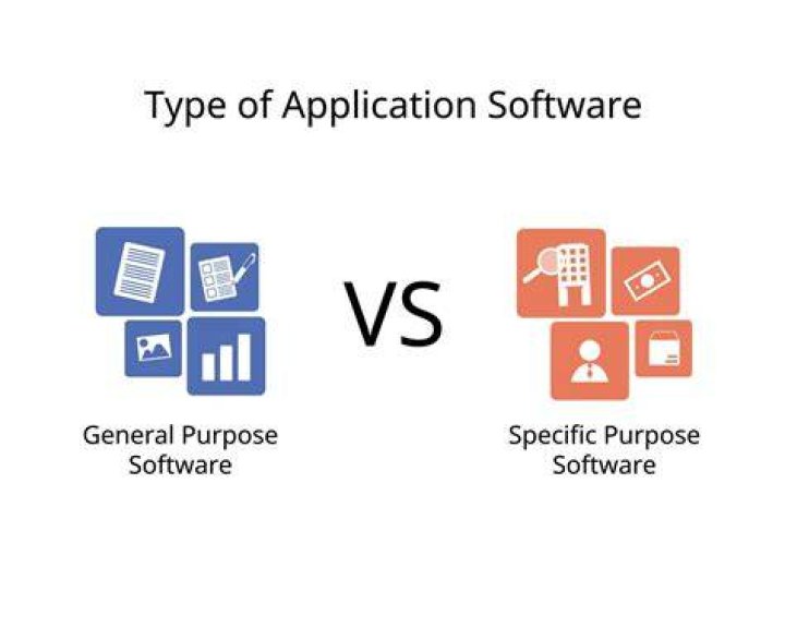 What is specific purpose of application?