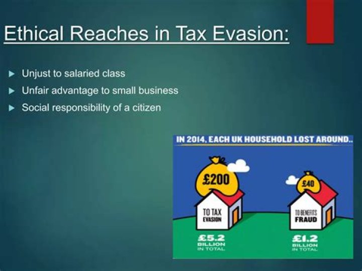 What is tax evasion business ethics?