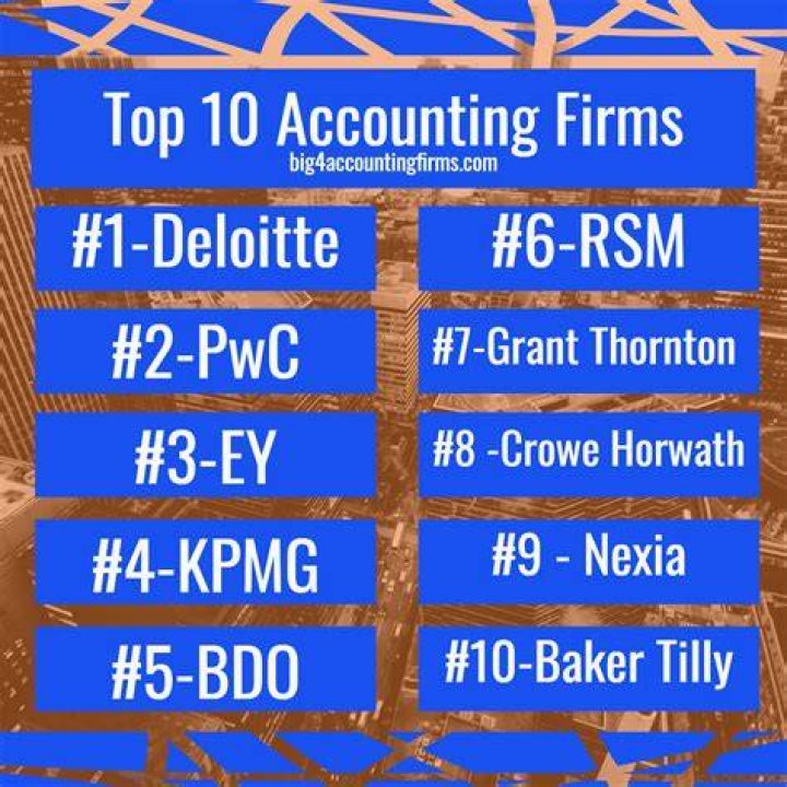 What is the 5th biggest accounting firm?