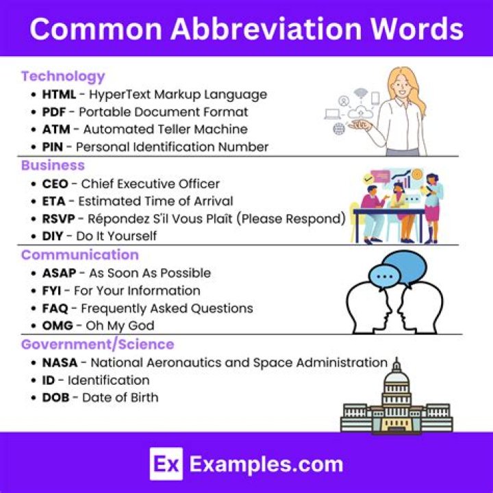 What is the abbreviation of WP?