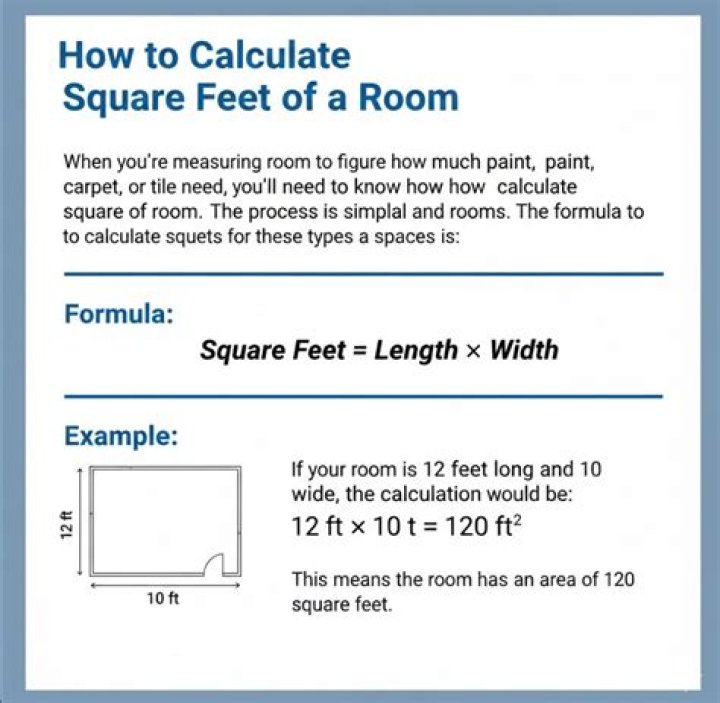 What is the area of 12 feet long and 10 feet wide?