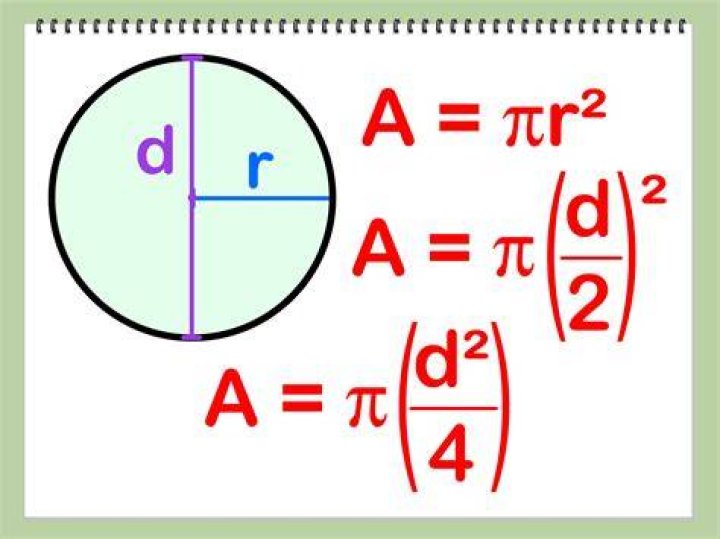 What is the area of the diameter is 4?
