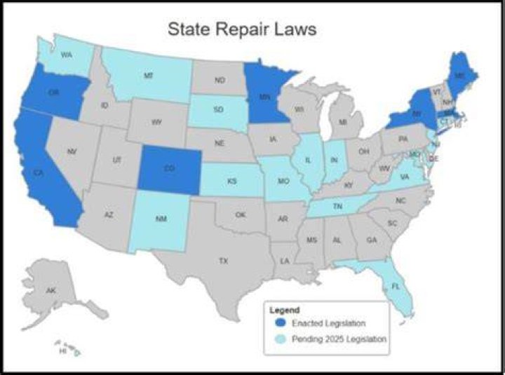 What is the auto repair law?
