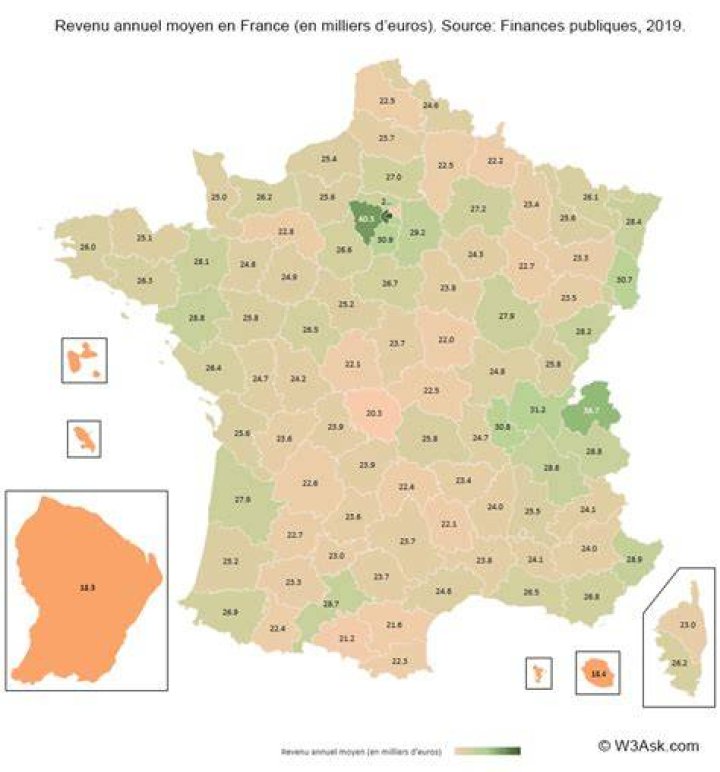 What is the average annual income in France?