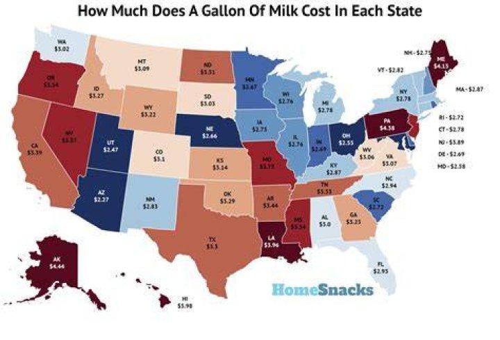 What is the average cost of a gallon of milk in 2000?
