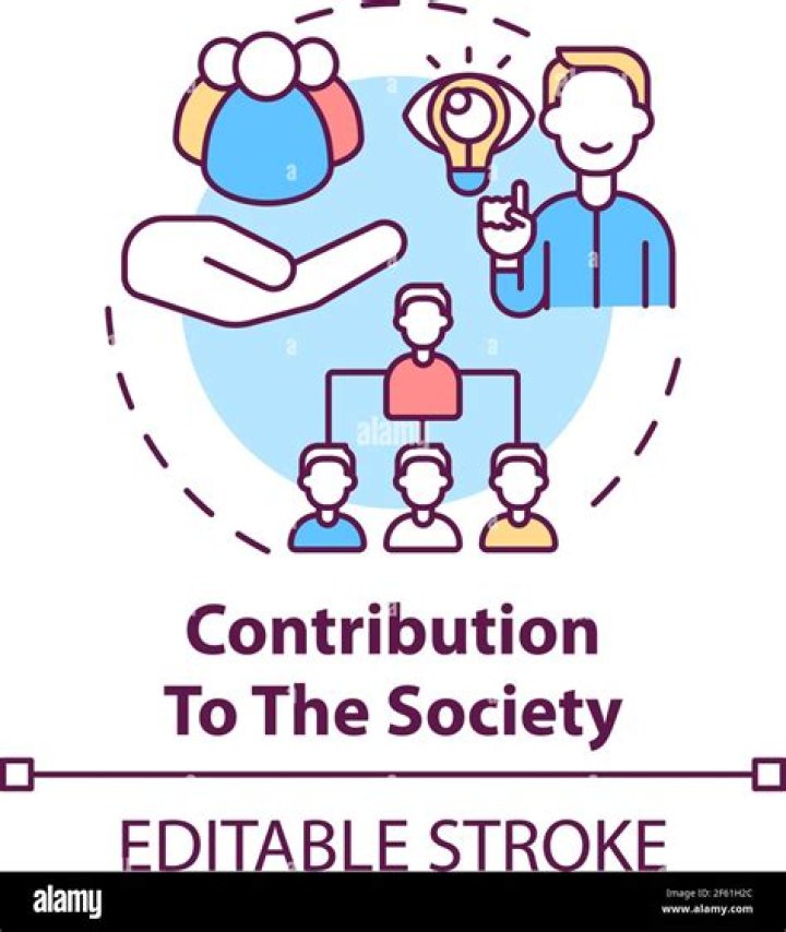 What is the contribution of business to society?