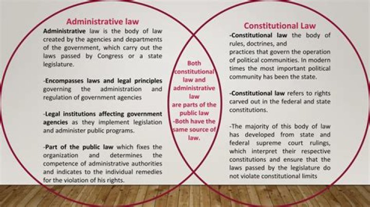 What is the difference between an administrative judge and an administrative law judge?
