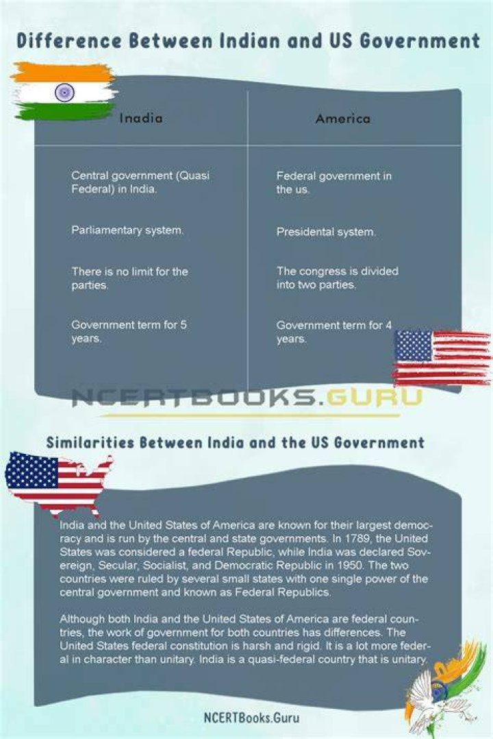 What is the difference between Indian government and American government?
