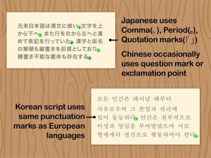 What is the difference between Japanese and Korean writing?