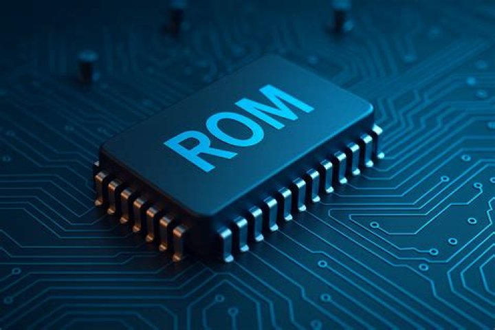 What is the full meaning of ROM and RAM?