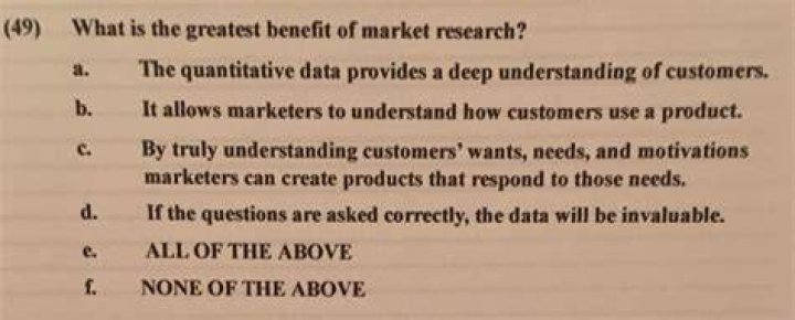 What is the greatest benefit of market research?