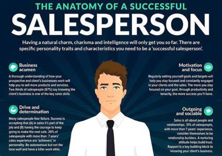 What is the importance of a salesperson?