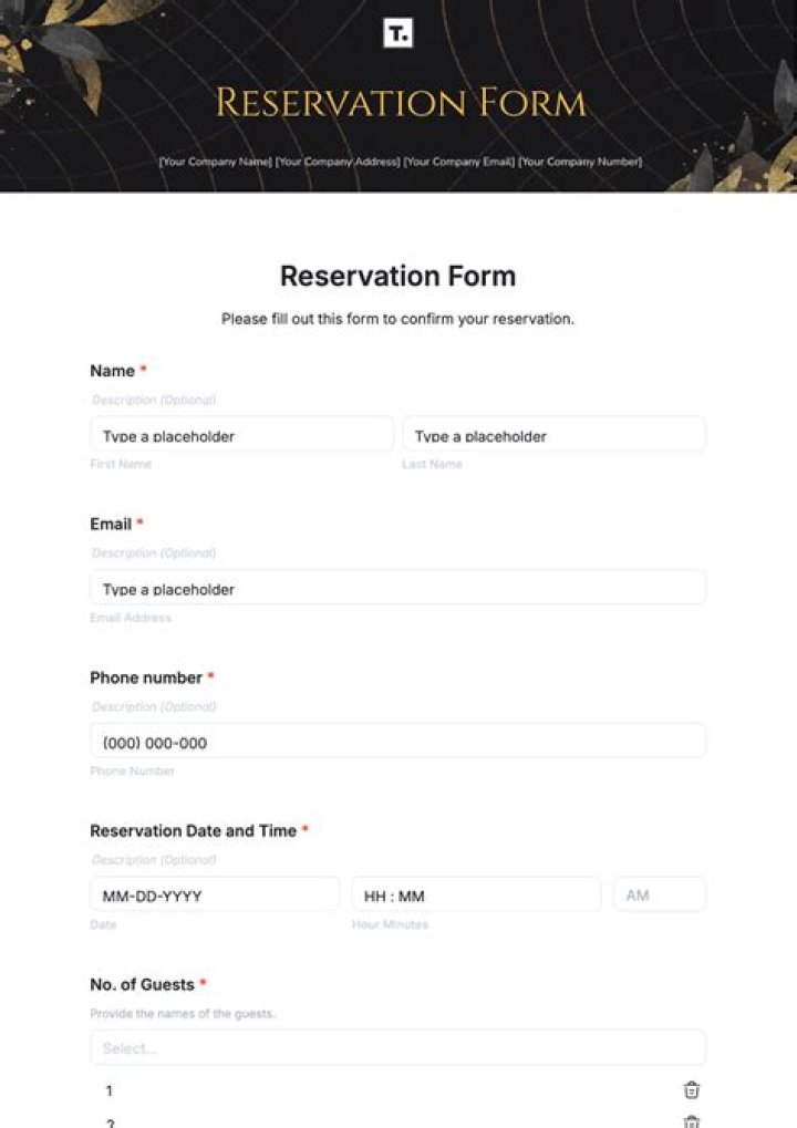 What is the importance of reservation form?