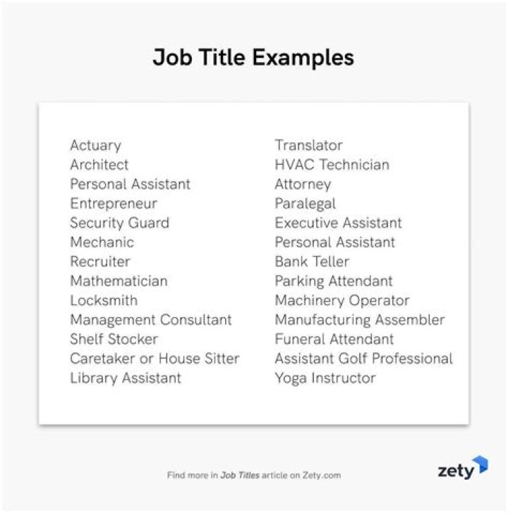 What is the job title of someone who works in an office?