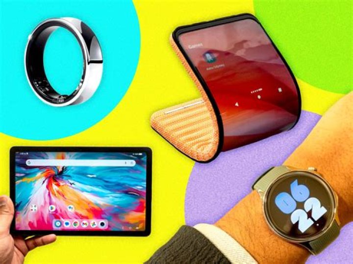 What is the latest gadget 2020?