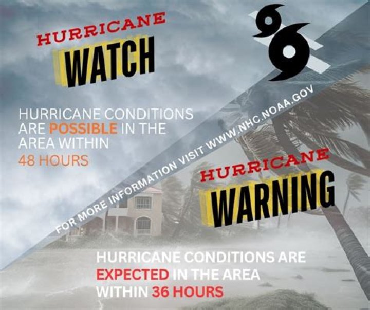 What is the most important thing to do when a hurricane warning is issued?