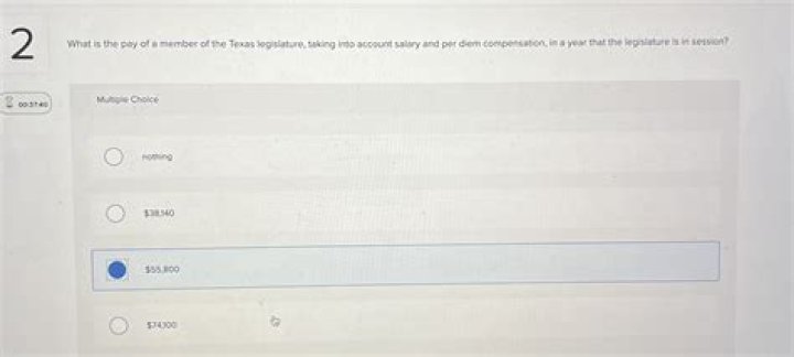 What is the per diem compensation for members of the Texas Legislature?