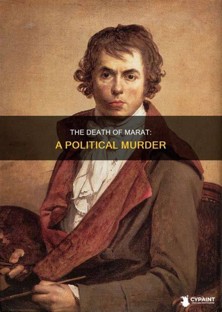 What is the political significance of the death of Marat?