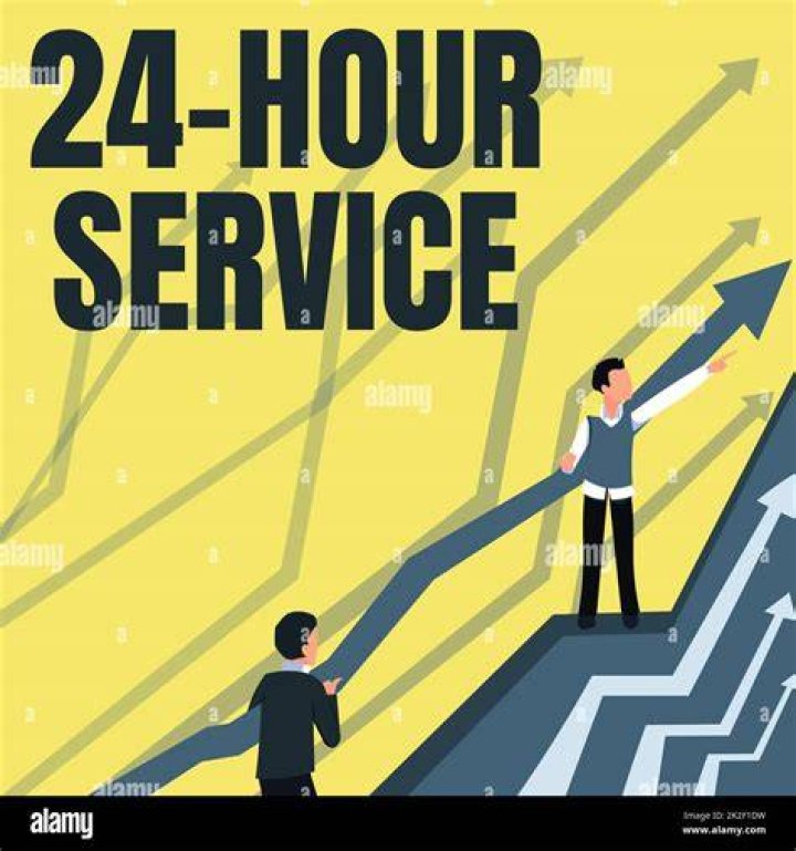 What is the real meaning of service?