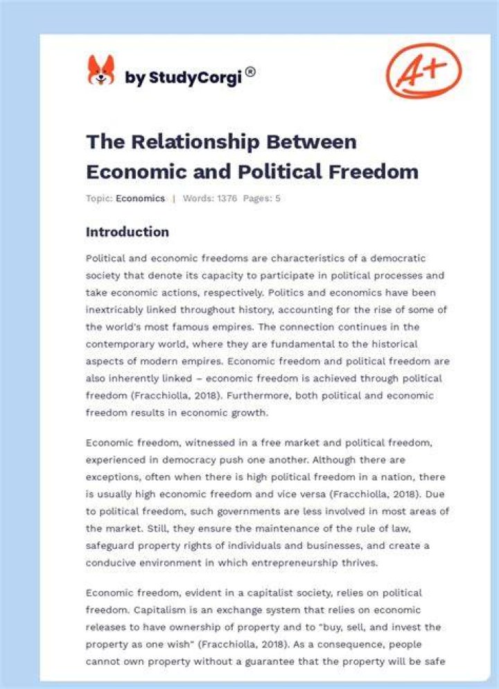 What is the relationship between political and economic freedom?