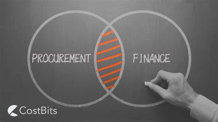 What is the relationship between procurement and accounting?