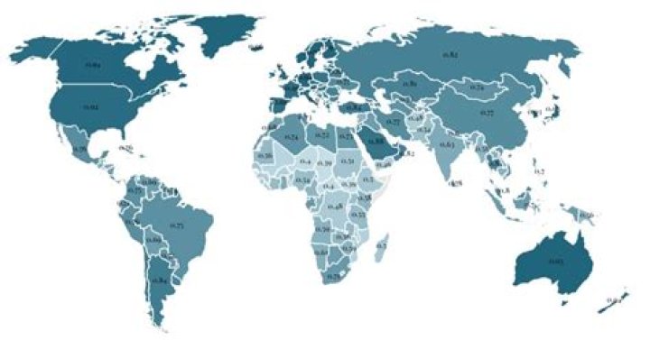 What is the standard of living in a developed country?