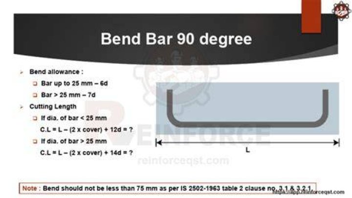 What is the take up on a 90 degree bend?