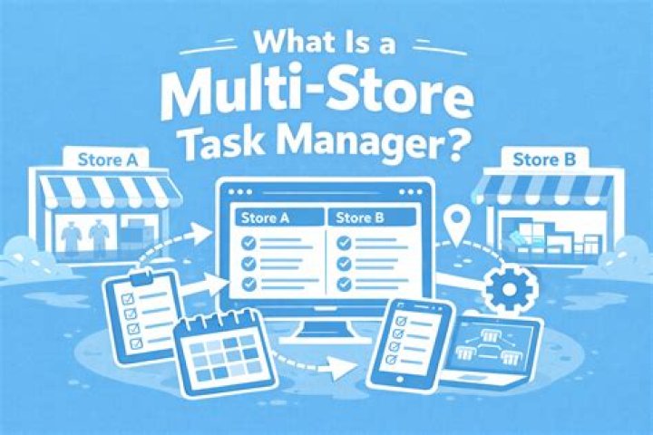 What is the task of store manager?