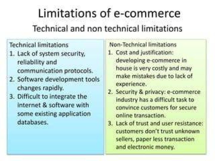 What is the technical limitations of e-commerce?