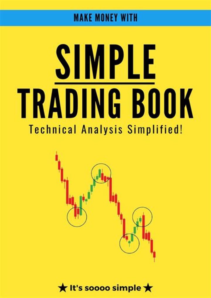What is the trading book of a bank?