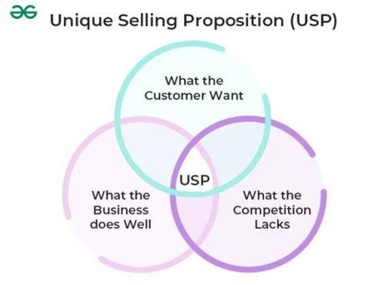 What is the unique selling proposition of Maybelline?