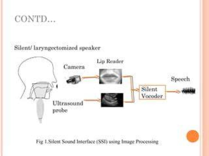 What is the use of Silent sound technology?