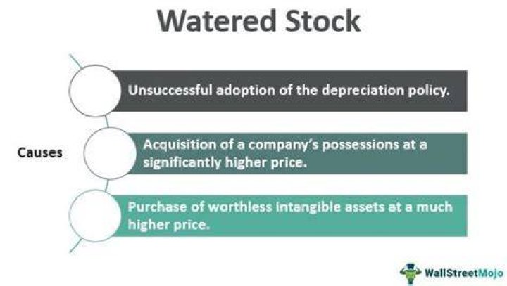 What is watered stock give example?