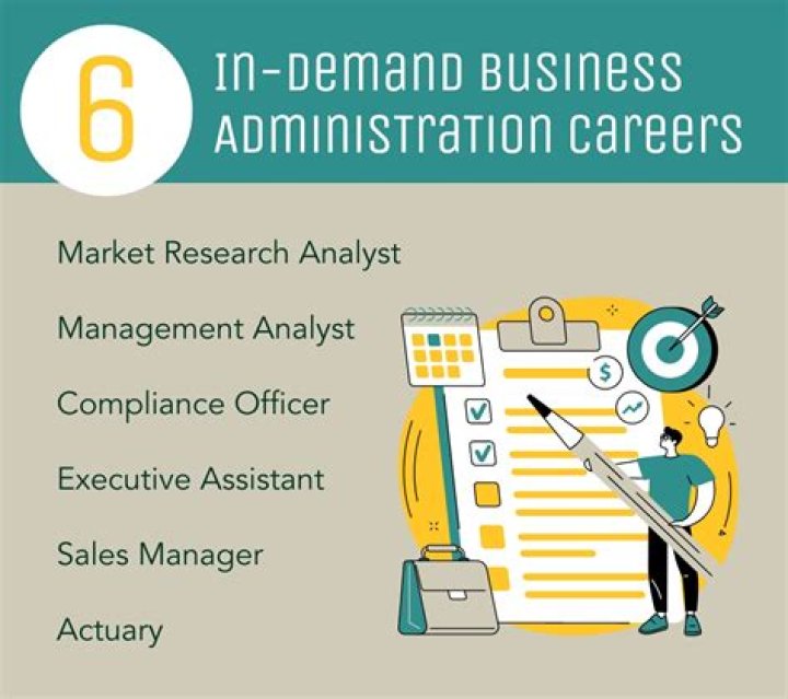 What jobs can you get with a bachelors in international business?