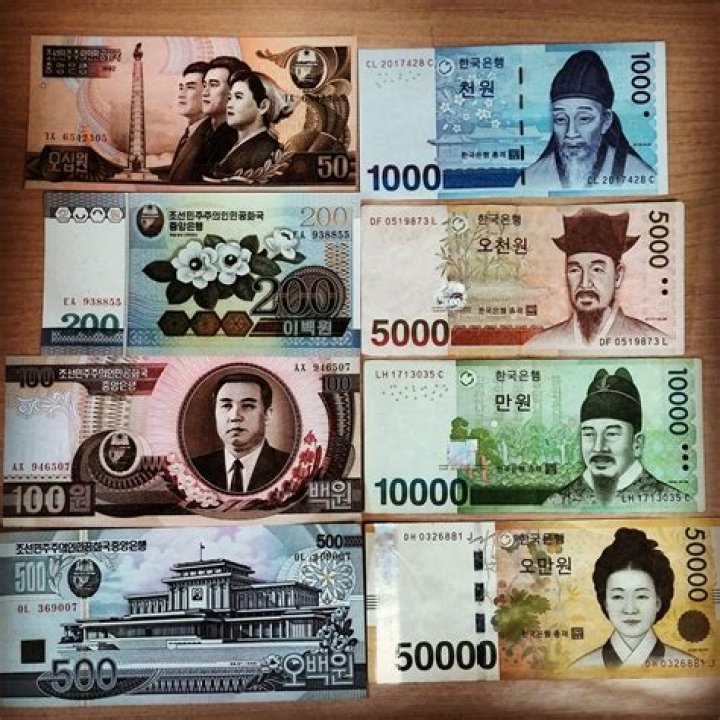 What kind of money do Korean people use?