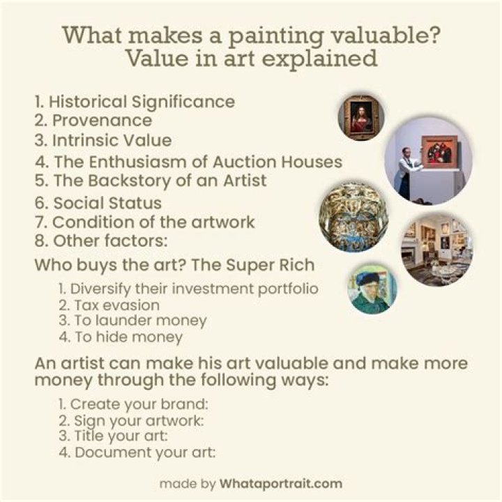 What makes a painting worth a lot of money?