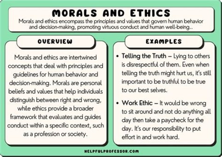 What makes something morally justifiable?