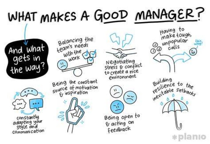 What makes you successful as a manager?