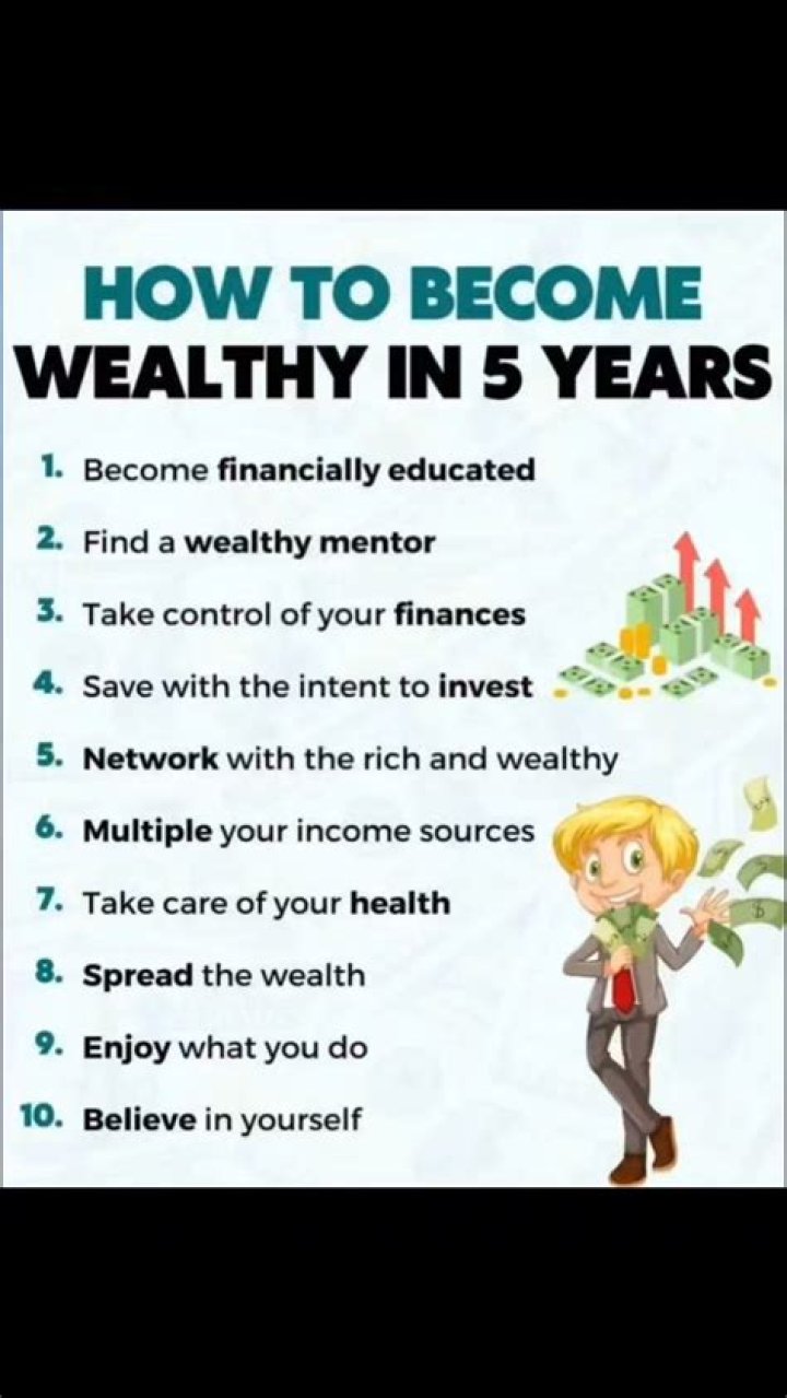 What qualifies you as wealthy?