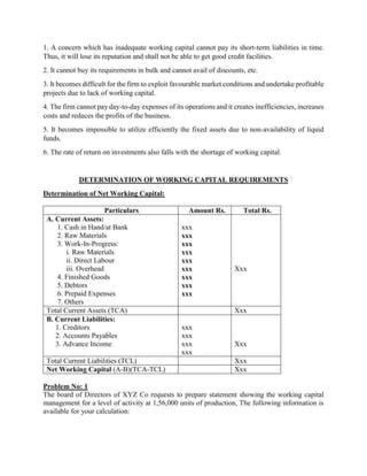 What shall be the repercussions if a firm has inadequate working capital?