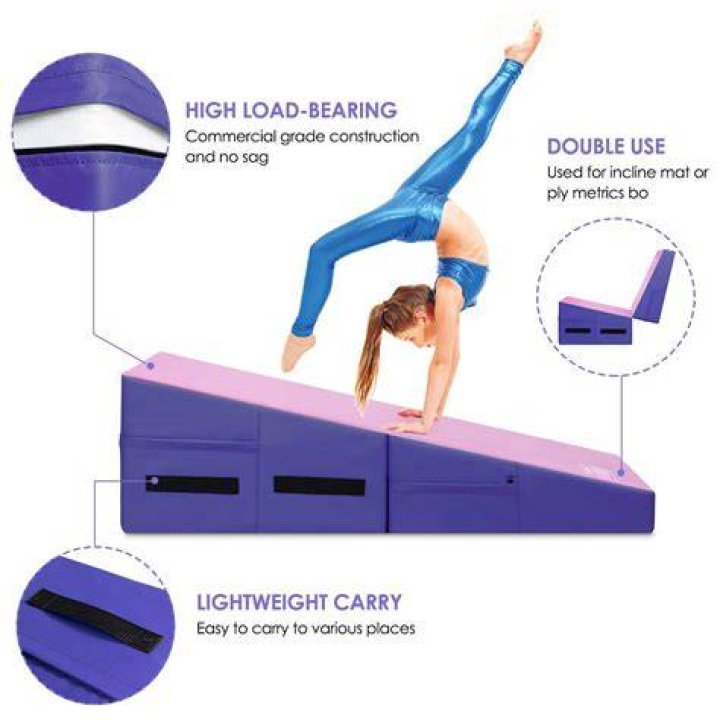 What size gymnastics wedge mat should I buy?