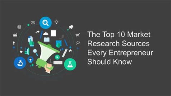 What sources can an entrepreneur use to research the competition?