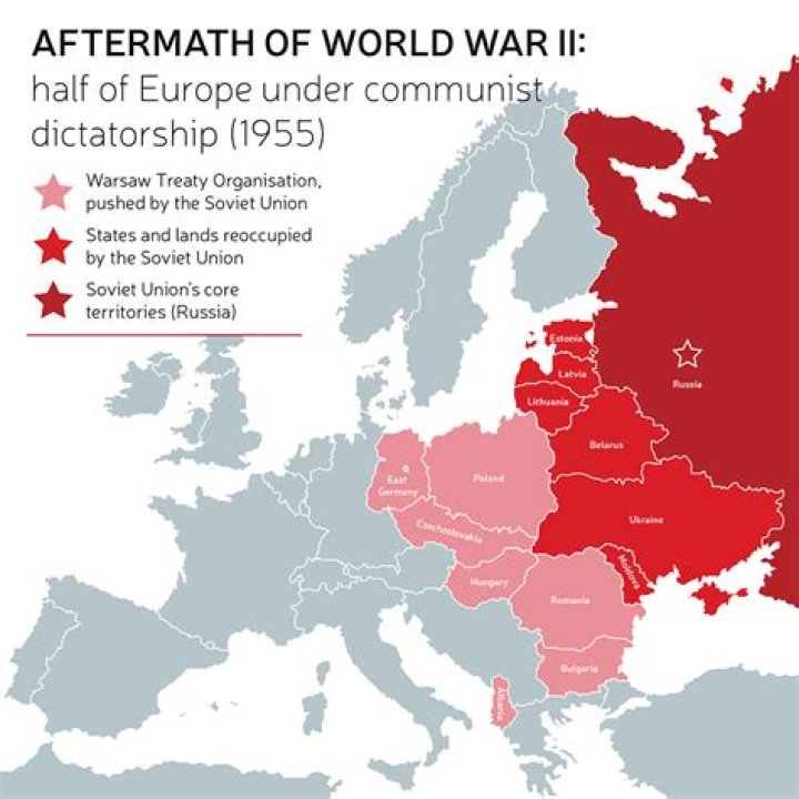 What three countries became communist after ww2?