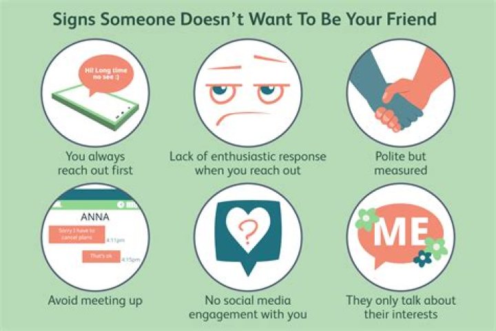 What to say when someone wants you to work for free?