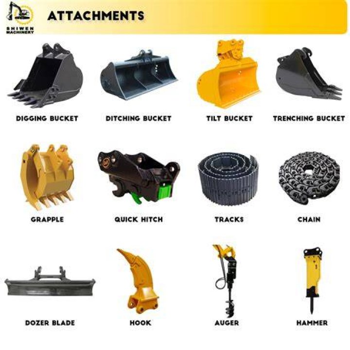 What tools do excavators use?